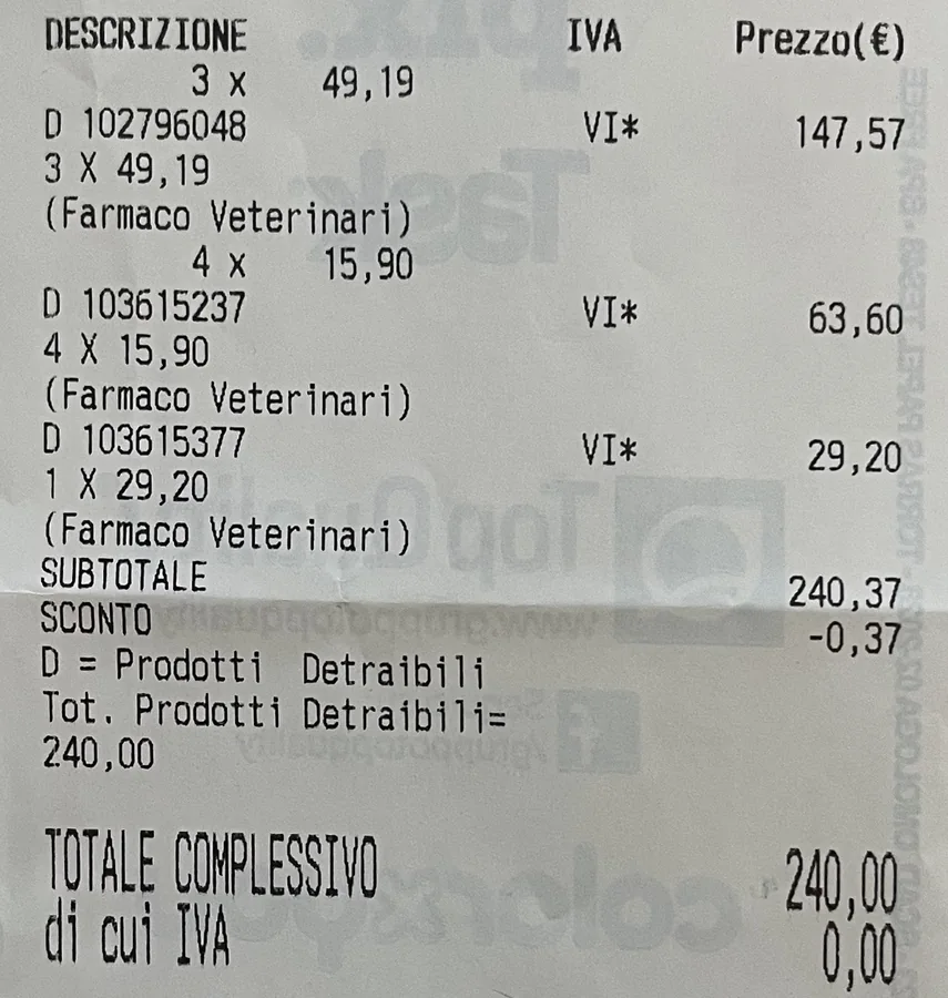 Pharmacy receipt for the veterinary medicines of a litter